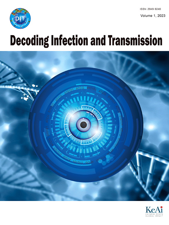 https://elsevierlogin.com/Decoding-Infection-and-Transmission